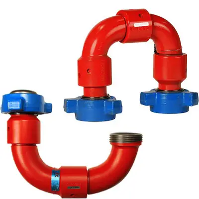 Swivel Joints